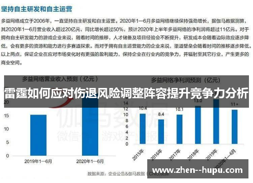 雷霆如何应对伤退风险调整阵容提升竞争力分析