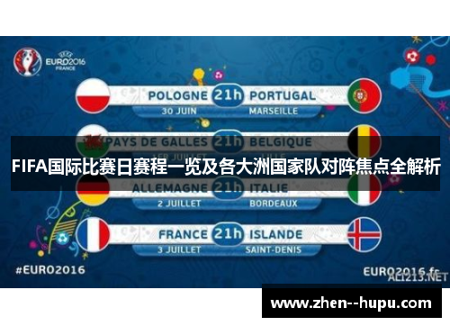 FIFA国际比赛日赛程一览及各大洲国家队对阵焦点全解析