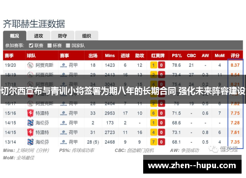 切尔西宣布与青训小将签署为期八年的长期合同 强化未来阵容建设 切尔西宣布与青训小将签署为期八年的长期合同 强化未来阵容建设