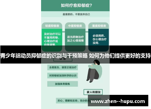 青少年运动员抑郁症的识别与干预策略 如何为他们提供更好的支持