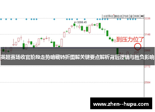 英超赛场收官阶段走势暗藏转折图解关键要点解析背后逻辑与胜负影响